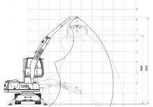 Manipuladores de materiales Minelli M18