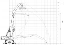 Manipuladores de materiales Minelli M40