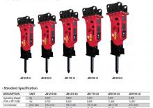 Martillos hidráulicos JAB JB141S III