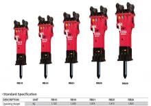 Martillos hidráulicos JAB RB25
