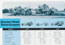 Mototraillas Caterpillar 660B