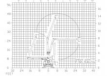 Plataformas elevadoras articuladas remolcables Versalift VN-43-REV 