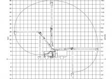 Plataformas elevadoras articuladas remolcables Versalift VO-255-REV 