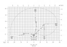 Plataformas elevadoras articuladas remolcables Versalift VO-36-I