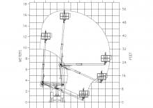 Plataformas elevadoras articuladas remolcables Versalift VST-50-MHTN