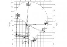 Plataformas elevadoras articuladas remolcables Versalift VST-55-TN