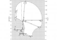 Plataformas elevadoras articuladas remolcables Versalift VST-6000-SI