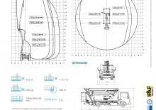 Plataformas elevadoras articuladas remolcables CTE ZED 21.2 JHV