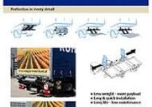 Plataformas de carga AHT ATK 500 ST/AL