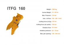 Pulverizadores de hormigón Italdem ITFG 160
