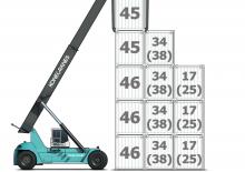 Reach stacker Konecranes 4634 CC5 (FD)