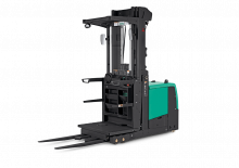 Recolectores de pedidos Mitsubishi EOP15N3