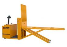 Recolectores de pedidos Icem GLP 15-80