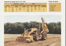 Retrocargadoras Caterpillar 436