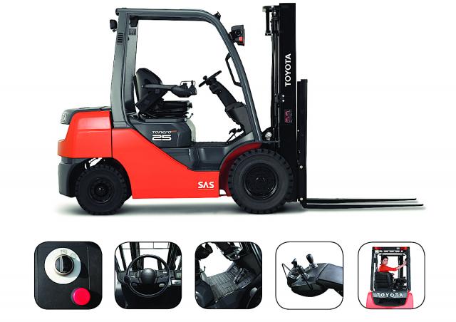 TOYOTAフォークリフト20 Toyota 06-8 FD 20F Ficha tecnica & Especificaciones (2014-2023