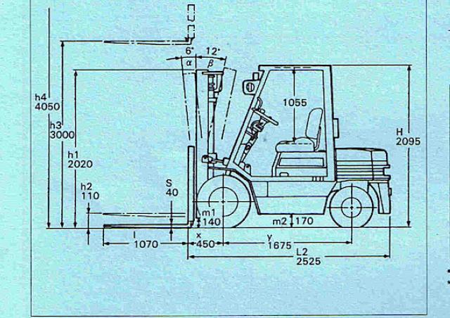 Komatsu Fd T 11 Ficha Tecnica Especificaciones 1996 1996 Lectura Specs