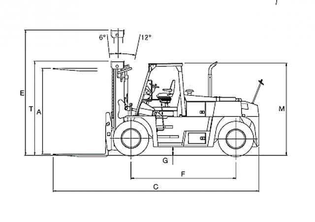 Электрическая схема погрузчика. ТСМ 180 погрузчик. Погрузчик TCM fd35t3s чертеж. TCM fd50 технические. ТСМ 25 погрузчик ширина колесной базы.