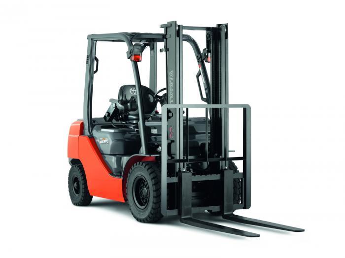 TOYOTAフォークリフト20 Toyota 06-8 FD 20F Ficha tecnica & Especificaciones (2014-2023